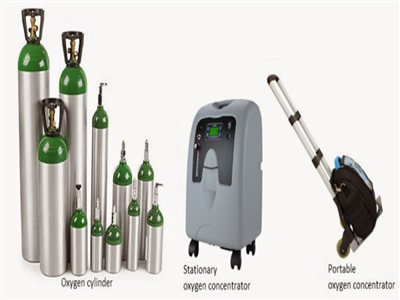 Oxygen Cylinder and Concentrator